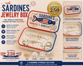 Patriotic Sardines Jewelry Box – America 250 Commemorative Edition, Travel Jewelry Organizer with Fishbone Ring, Earring & Bracelet Holders, Compact Storage Case for Women & Girls